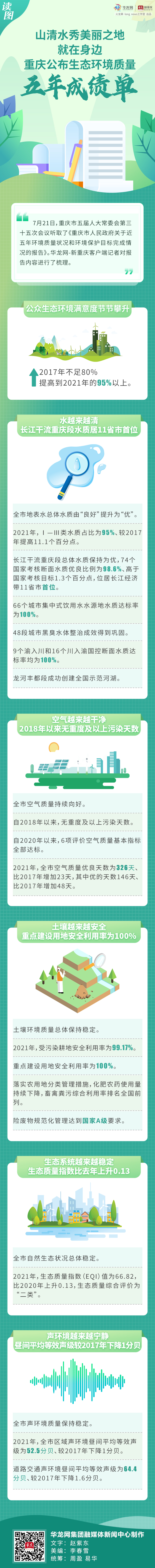 微信图片_20220721162536