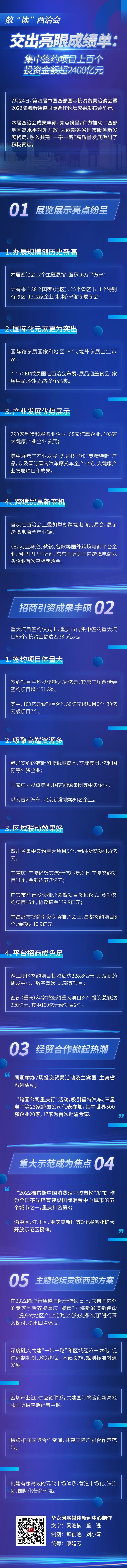 mmexport1658665537774