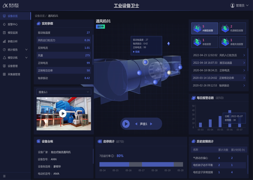 AI赋能工业高质量发展。科大讯飞供图