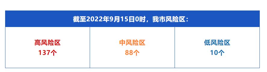 �ɶ�Ŀǰ�����������ͼ�ݳɶ�������ί�� (2).png