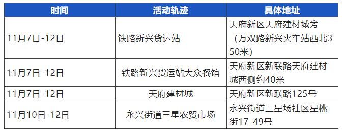 QQ��ͼ20221114010424.jpg