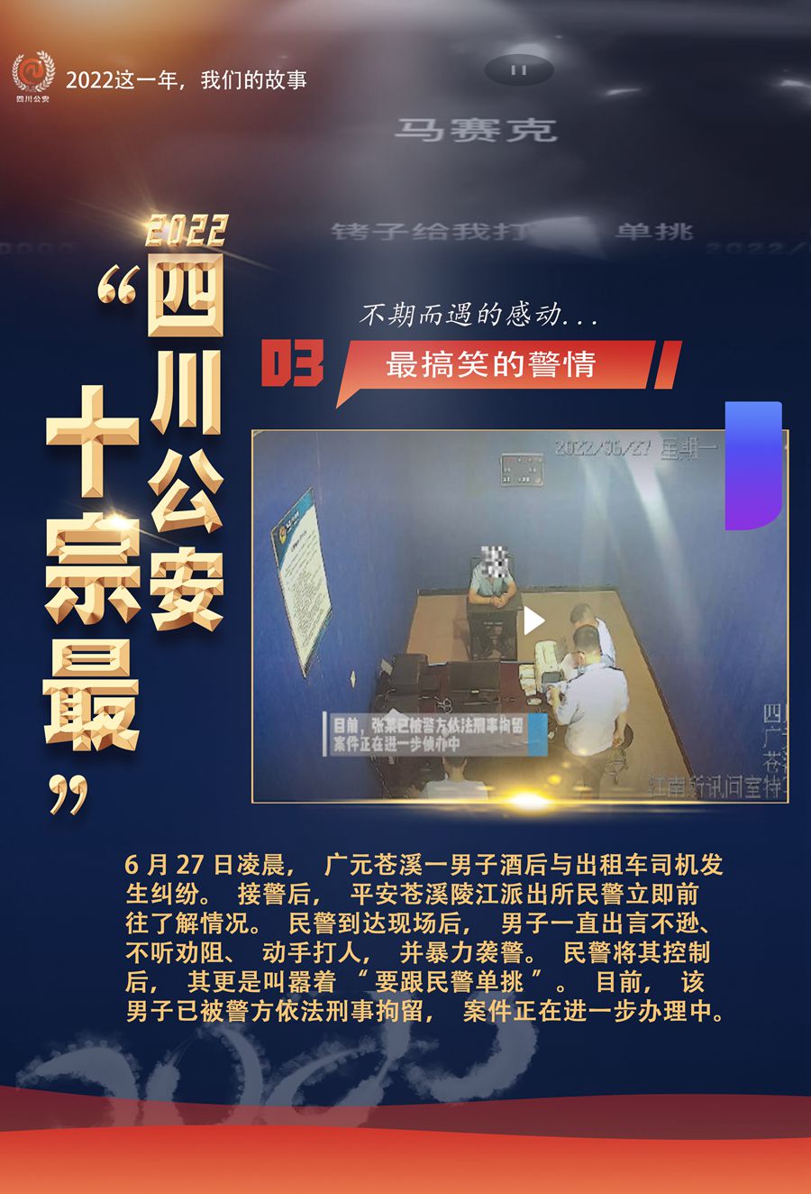 �����쾴�񡿵������й����񾯲�� ϸ��2022�Ĵ�������ʮ��� (3)_����.jpg