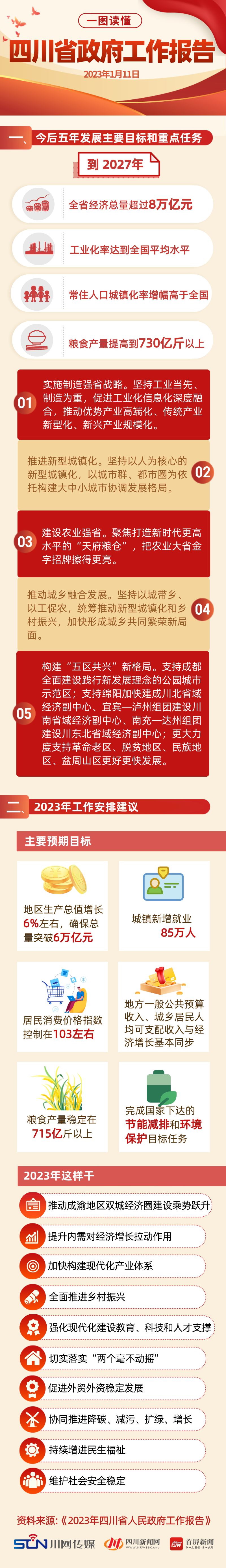 ����΢��ͼƬ_20230111120051.jpg
