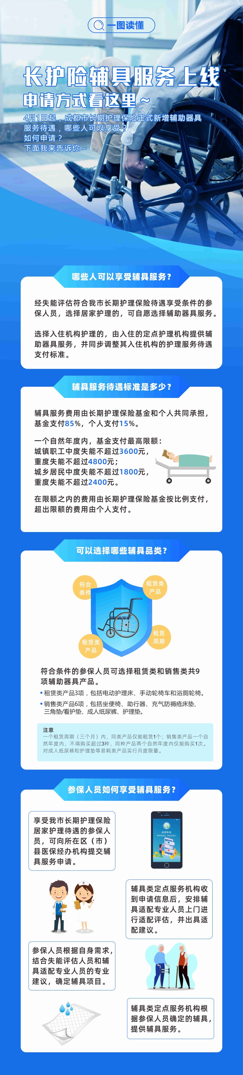一图读懂_副本.jpg