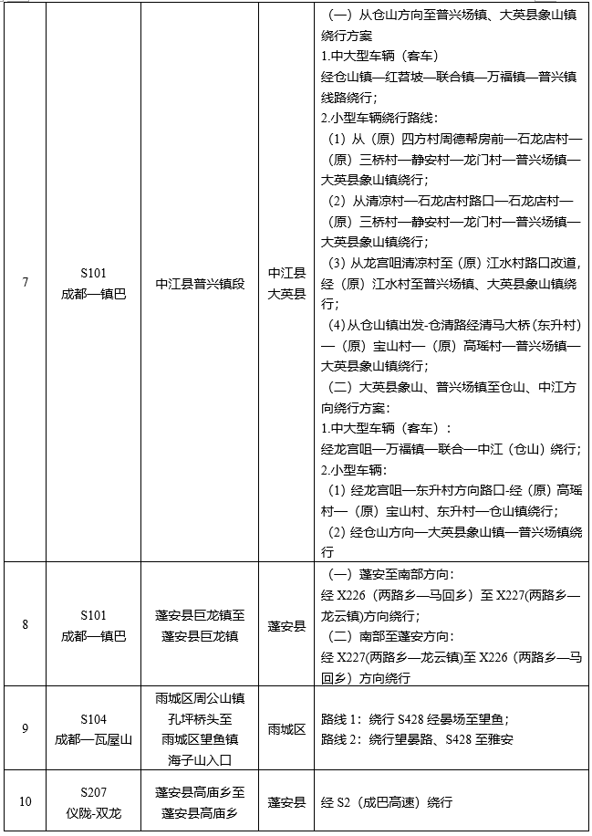 ʩ��������·��2.png