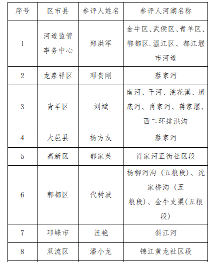 1.��������Ӻ���(20��)��1��(1).jpg