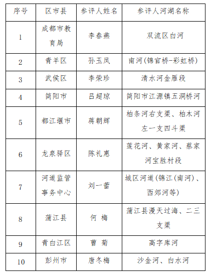 2.��������������(10��).jpg