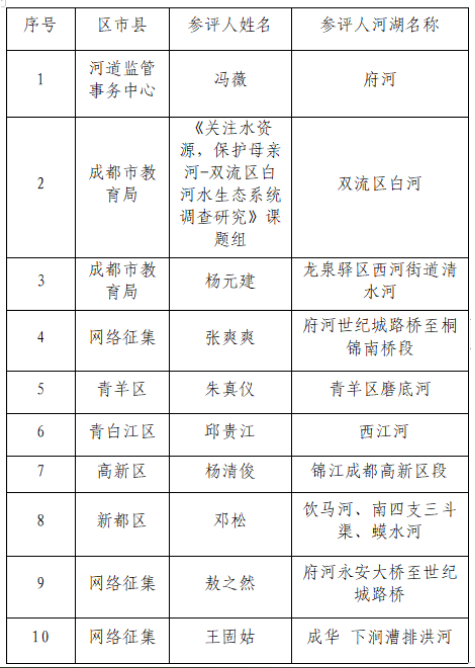 3.������令����(10��).jpg