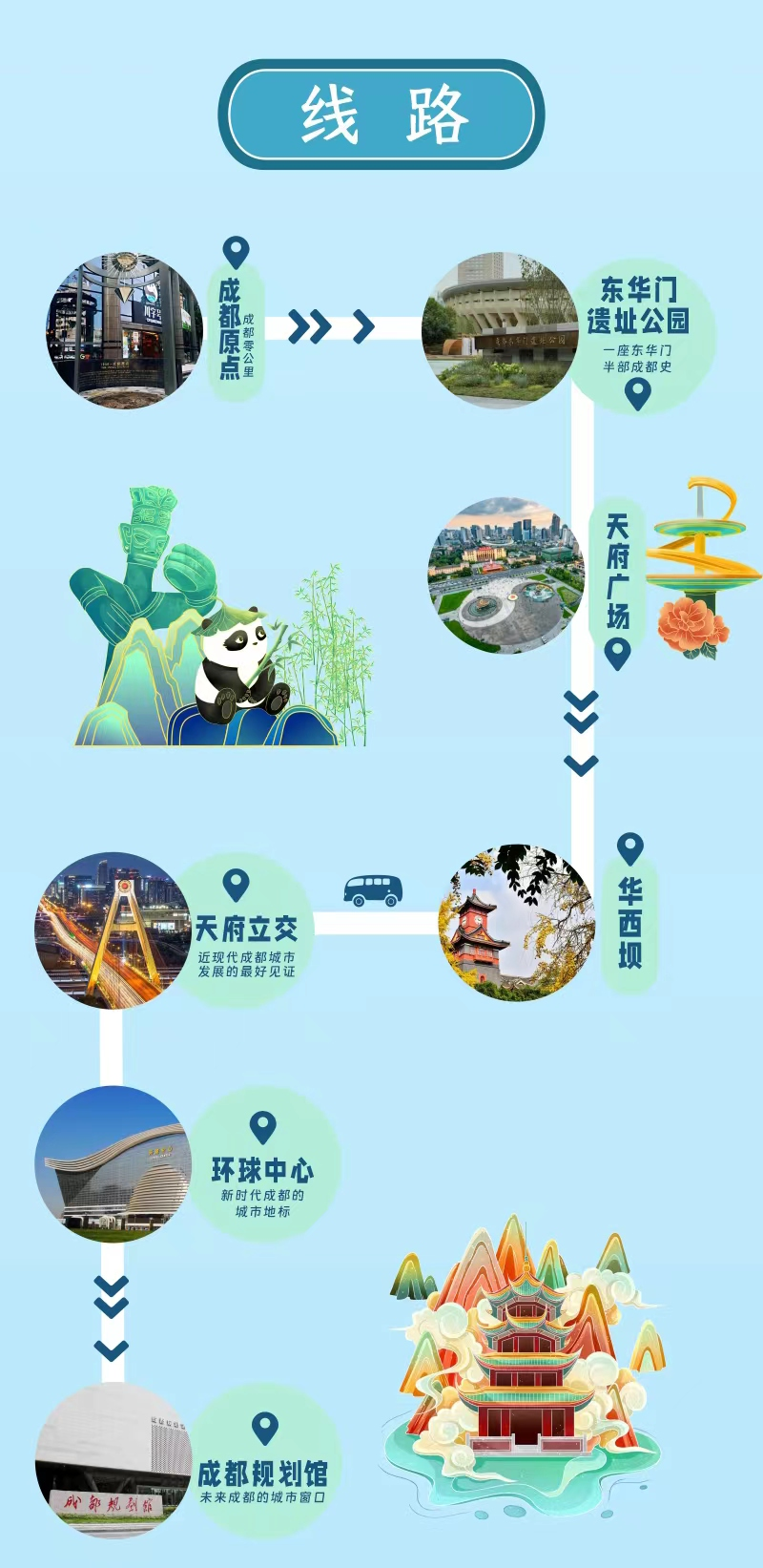 ����ʿ���á�ר���г���·ͼ.png