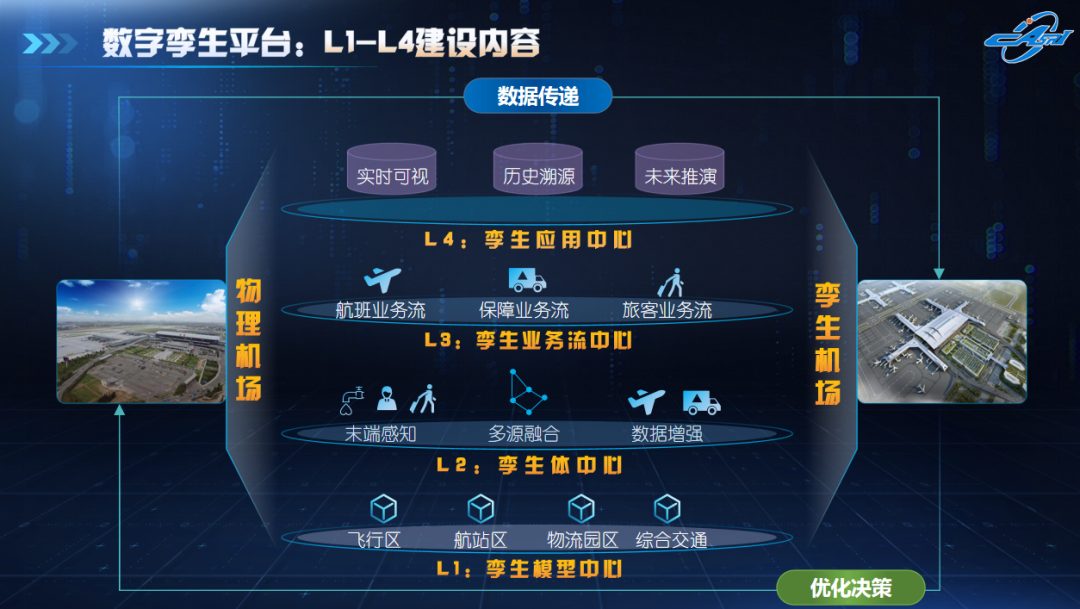 �񺽵��ӻ���ȫ����������ƽ̨.png