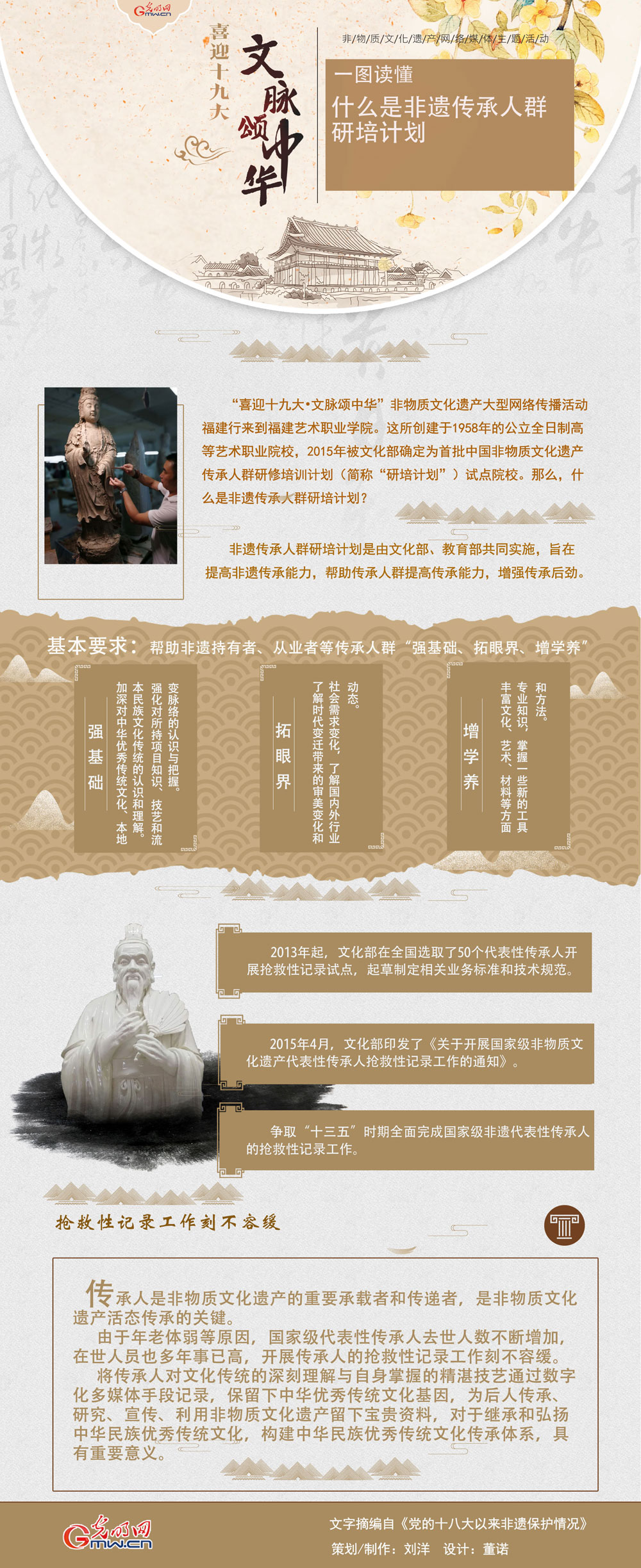 ��ϲӭʮ�Ŵ� �������л���ͼ���һͼ����ʲô�Ƿ��Ŵ�����Ⱥ����ƻ�