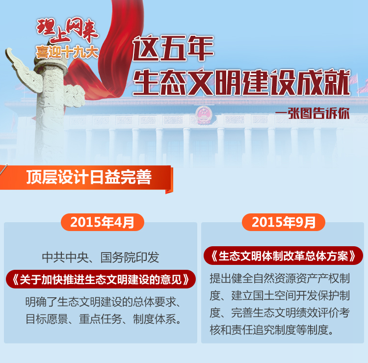 ��������ͼ�⣭1_����_����