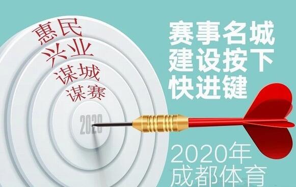 2020꣬ɶ