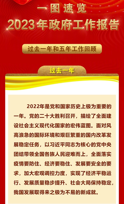 һͼ����2023��������������