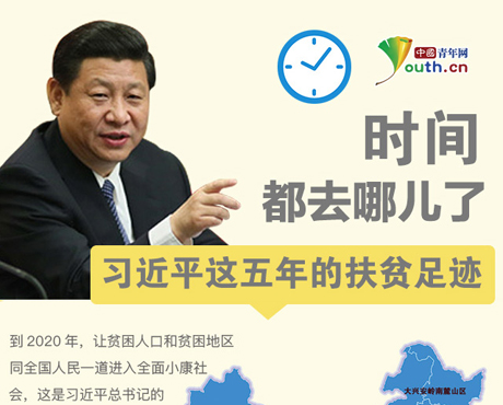 ʱ�䶼ȥ�Ķ��� ϰ��ƽ������ķ�ƶ�㼣