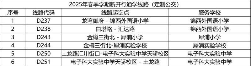 首批新开6条通学定制专线.jpg