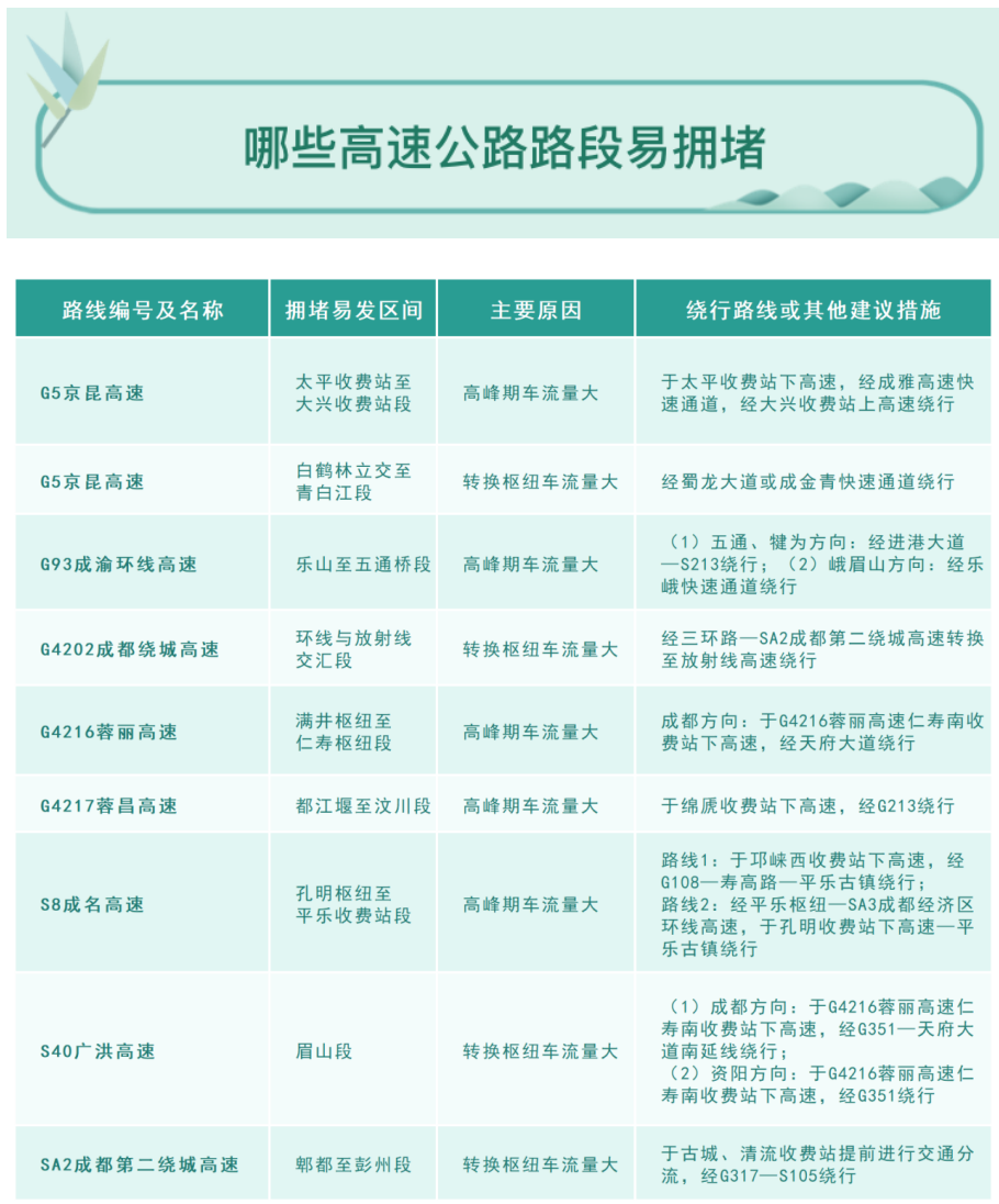 ͼ1ٹ·ӵ·.png