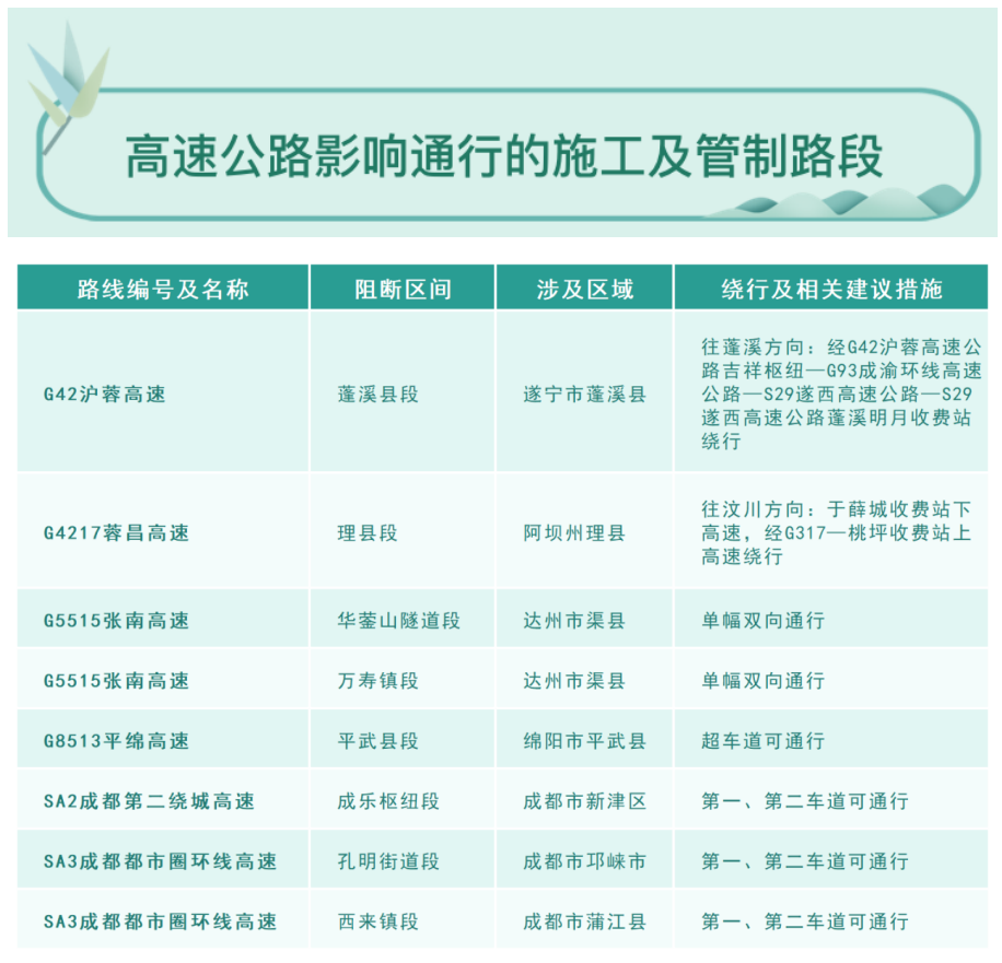 ͼ2ٹ·Ӱͨеʩ·.png